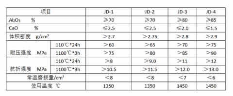 男生嘴上說不要，但實(shí)際上期待收到的生日禮物合集來啦！